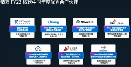 共繪數云融合藍圖 神州數碼攜手微軟，以人工智能重塑數字文創軟件開發新生態