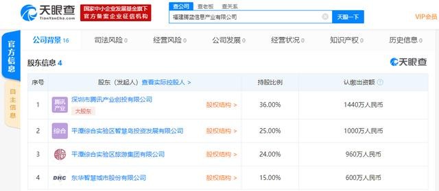 騰訊攜手平潭成立信息產業新公司 深耕數字文化創意軟件開發
